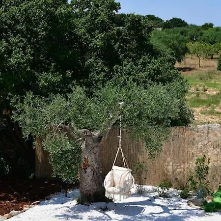Trulli Di Titti - Luxury Villa Castellana Grotte
