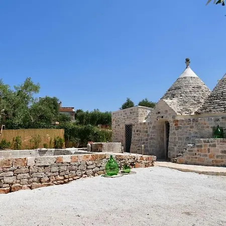 Trulli Di Titti - Luxury Castellana Grotte